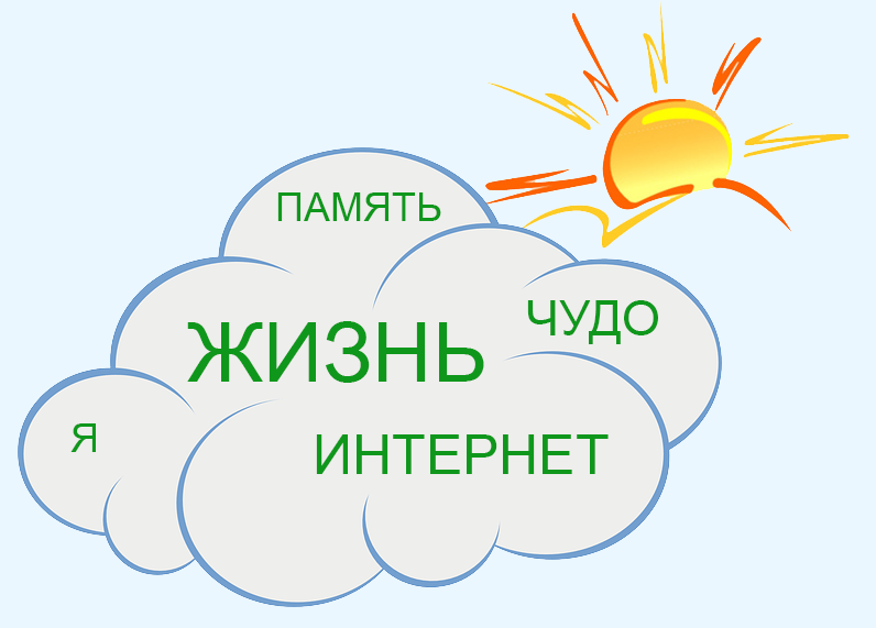 В ГрГУ имени Янки Купалы подвели итоги конкурса творческих работ «Стихооблако ценностей»