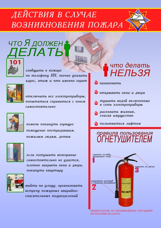 ДЕЙСТВИЯ при пожаре