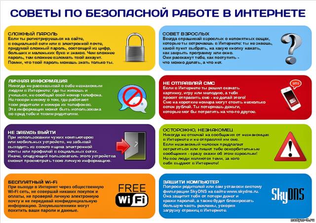 Советы по безопасной работе в Интернете png